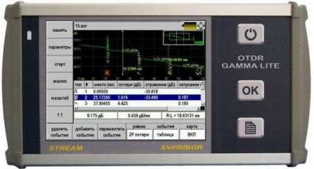 Оптический рефлектометр Гамма Лайт Оптический рефлектометр Гамма Лайт
