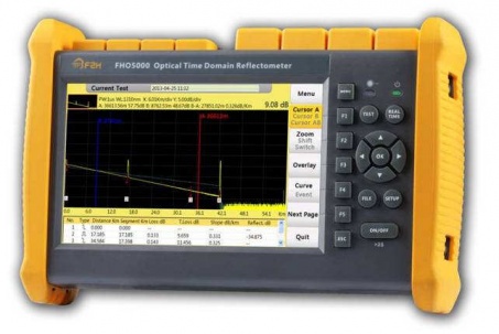 Рефлектометр Grandway FHO5000-D26-PM-TS-FM