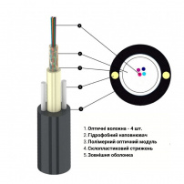 Оптический кабель ОКТ-Д(1,0)П-4Е1
