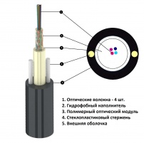 Кабель волоконно-оптический UT-004-SM8-ADSS