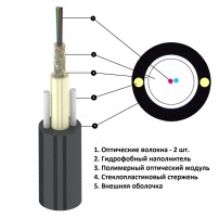 Кабель волоконно-оптический UT-002-SM8-ADSS